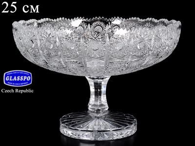 ����������� 25 �� �� ����� Glasspo